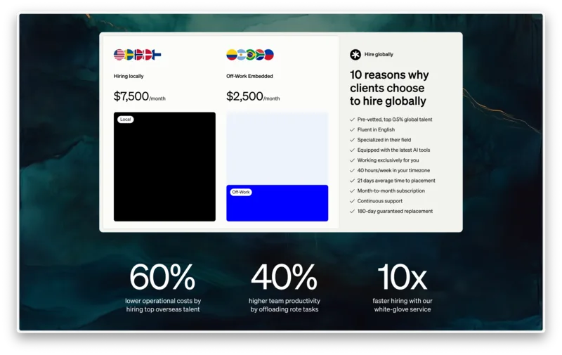 Hire Global presentation comparing local and international hiring costs
